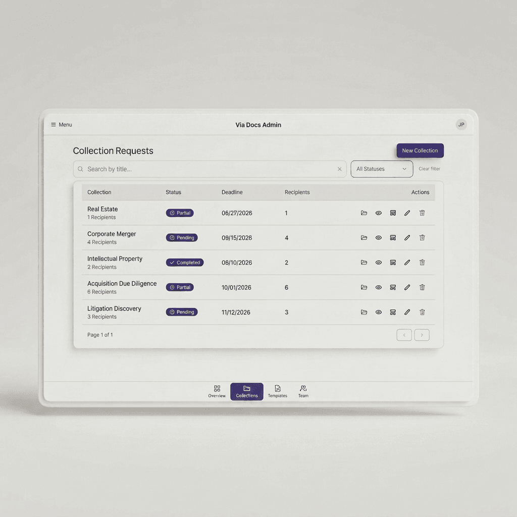 Dashboard do Via Docs mostrando cobrança e gestão de documentos jurídicos